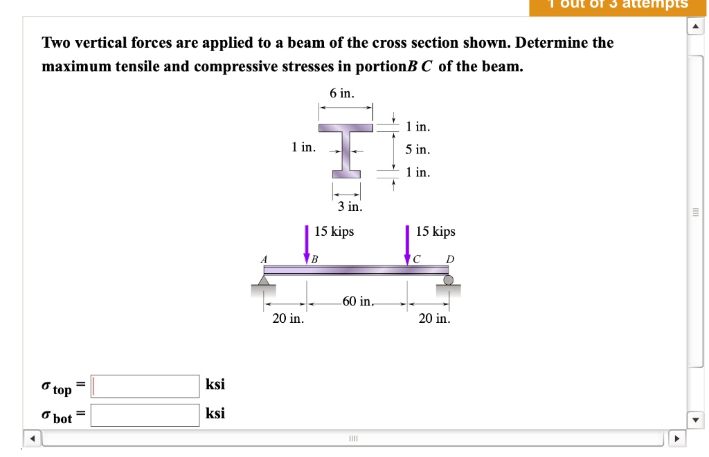 Solved two vertical forces are applied to a beam of the cross section