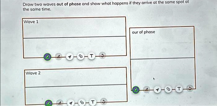 Draw two waves out of phase and show what happens if they arrive at the same spot at
the same time.
Wave 1
Wave 2
our of phase