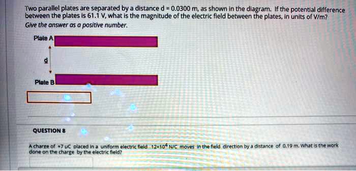 two parallel plates are separated by a distance d 00300 m as shown in ...