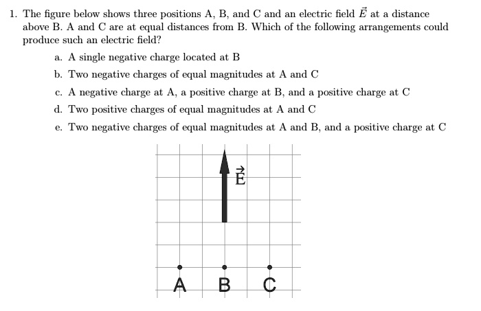 SOLVED: The figure below shows three positions A B. and C and an ...