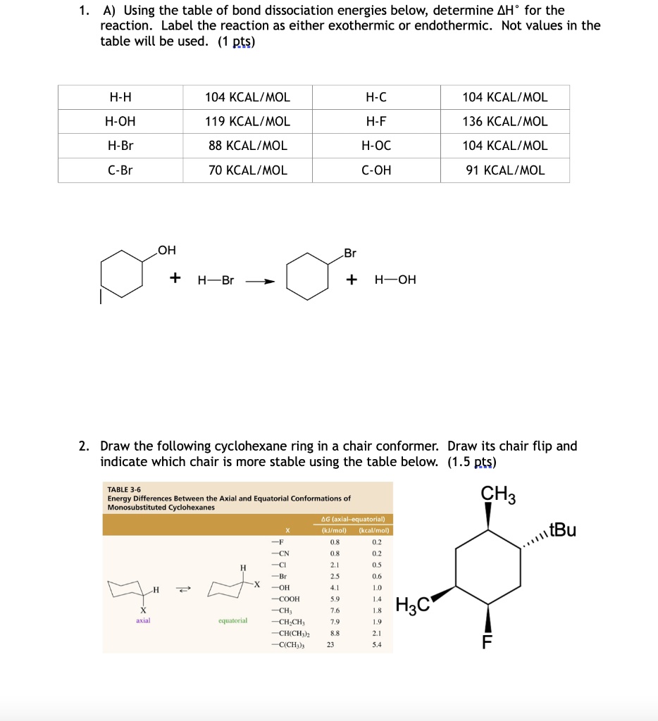 Solved A Using The Table Of Bond Dissociation Energies Below Determine Ah For The Reaction 