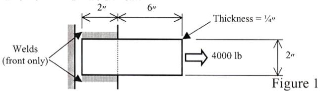 SOLVED: The parallel fillet weld shown in Figure 1 has a strength of Sy ...