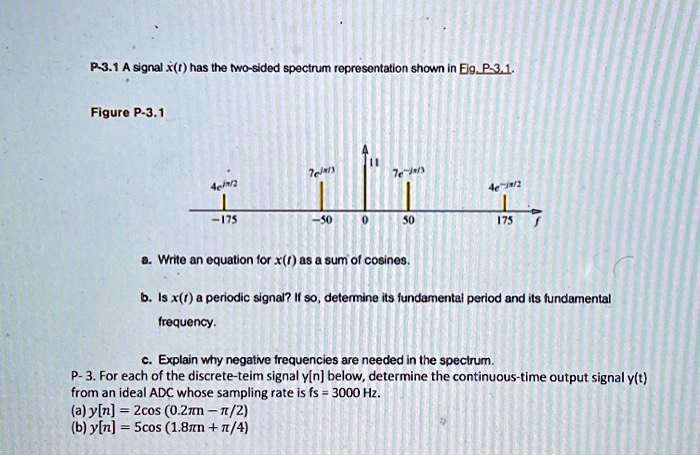 Solved Texts P 3 1 A Signal X Has The Two Sided Spectrum Representation Shown In Figure P 3 1