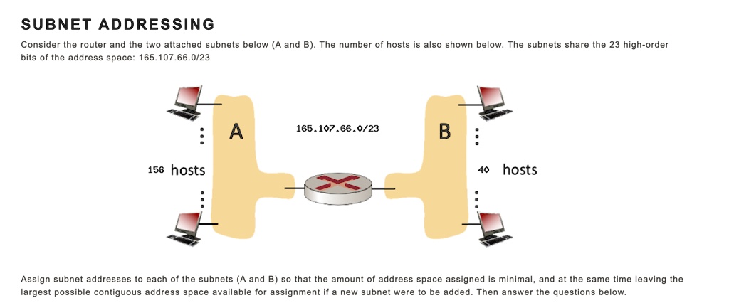 SUBNET ADDRESSING Consider the router and the two attached subnets ...