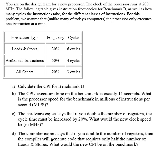 You Are On The Design Team For A New Processor The Clock Of The ...