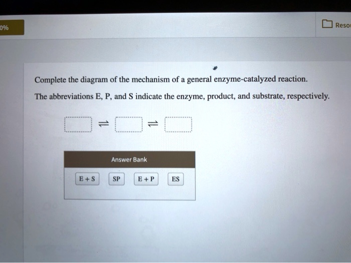 SOLVED 096 Reso Complete the diagram of the mechanism of general