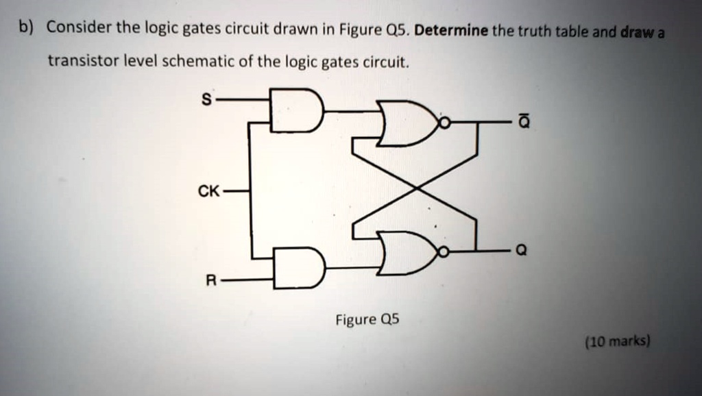 SOLVED: b) Consider the logic gates circuit drawn in Figure 05 ...