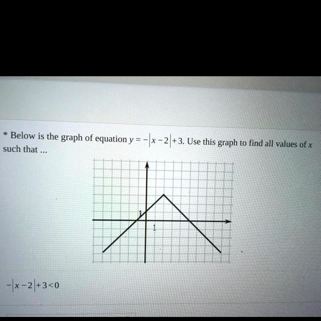 Solved Please Help Asap Below Is The Graph Of Equation Y Kx 2 3 Use This Graph To Find All Values Such That Ofx X 2 3 0