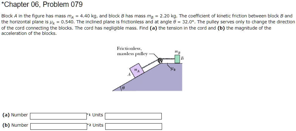 Block A in the figure has mass mA = 4.40 kg, and block B has mass mB = 2.20 kg. The coefficient of kinetic friction between block B and the horizontal plane is ?k = 0.540. The inclined plane is frictionless and at angle ? = 32.0°. The pulley serves only to change the direction of the cord connecting the blocks. The cord has negligible mass. Find (a) the tension in the cord and (b) the magnitude of the acceleration of the blocks.