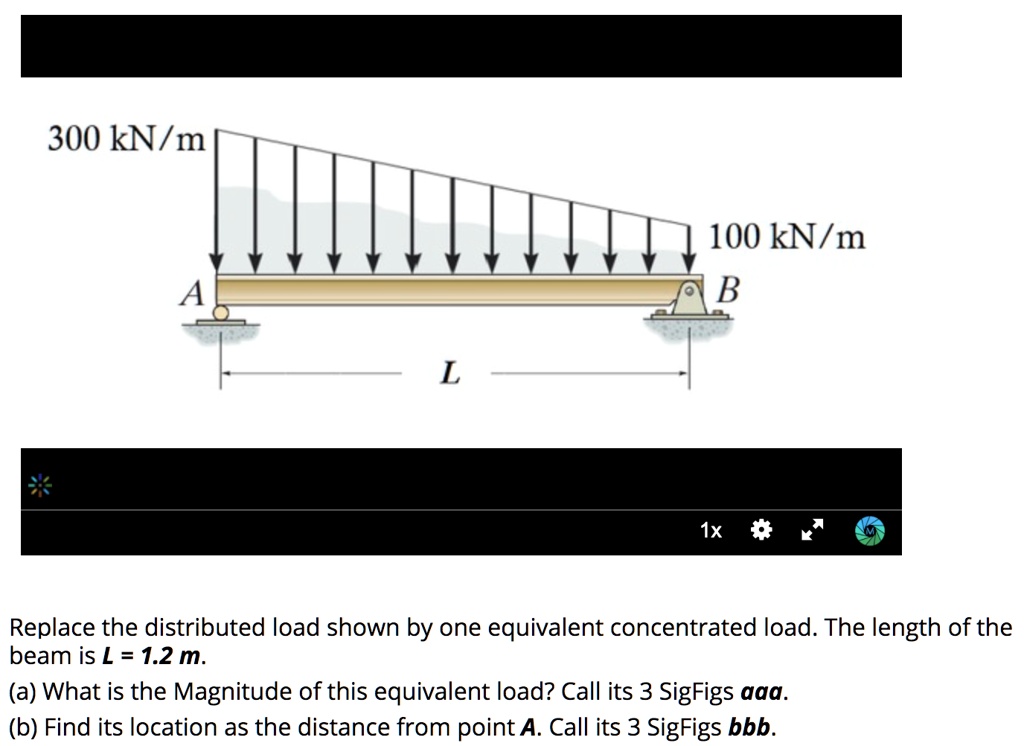 300 kN/m
100 kN/m
A
B
L
Replace the distributed load shown by one equivalent concentrated load. The length of the beam is L = 1.2 m.
(a) What is the Magnitude of this equivalent load? Call its 3 SigFigs aaa.
(b) Find its location as the distance from point A. Call its 3 SigFigs bbb.