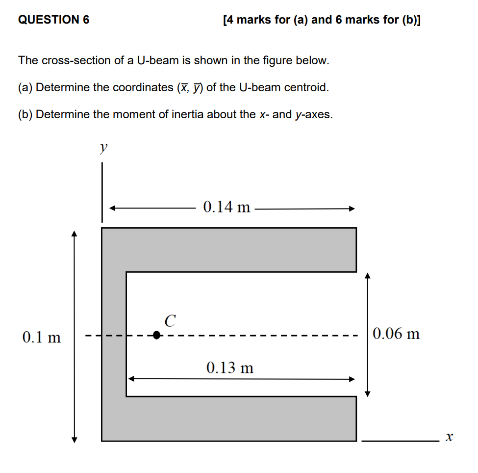 SOLVED: QUESTION 6 [4 marks for (a) and 6 marks for (b)] The cross ...