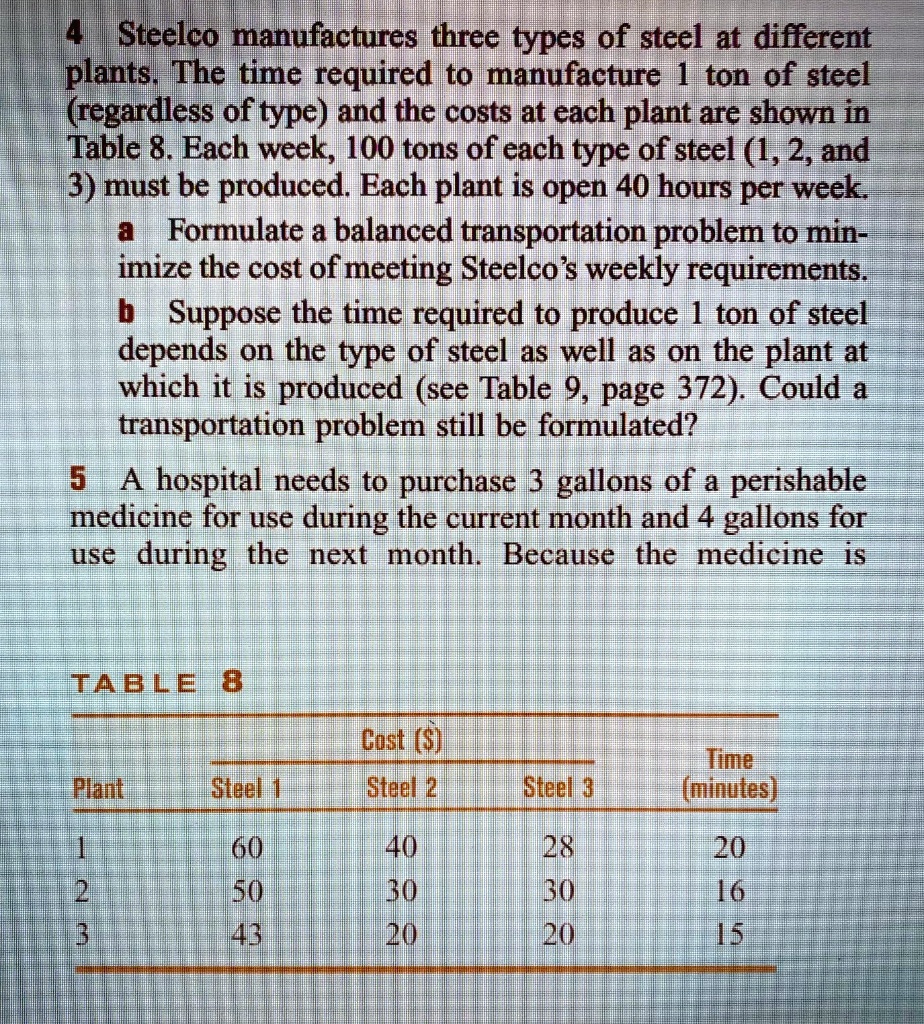 Steelco Manufactures Three Types Of Steel At Different Plants The Time Required To Manufacture