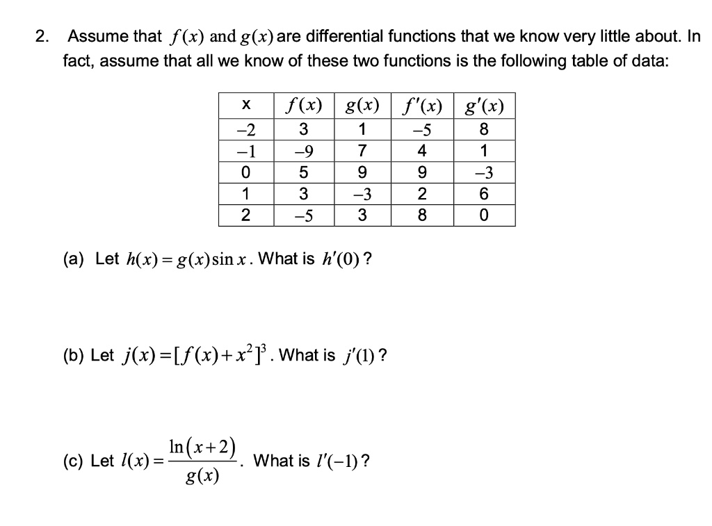 Solved 2 Assume That F X And G X Are Differential Functions That We Know Very Little About In Fact Assume That All We Know Of These Two Functions Is The Following Table Of