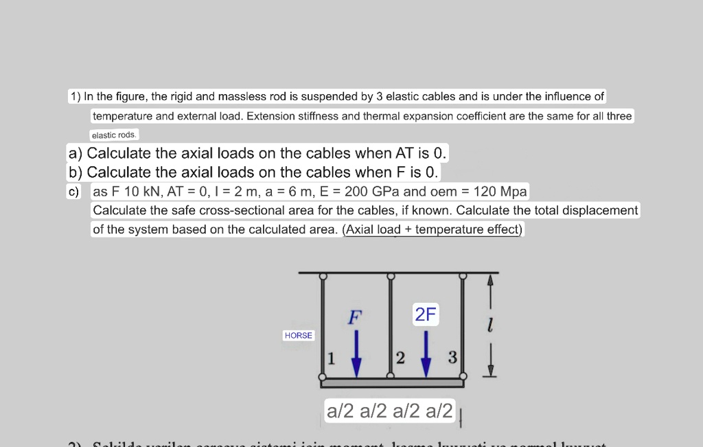 1) In the figure, the rigid and massless rod is suspended by 3 elastic ...