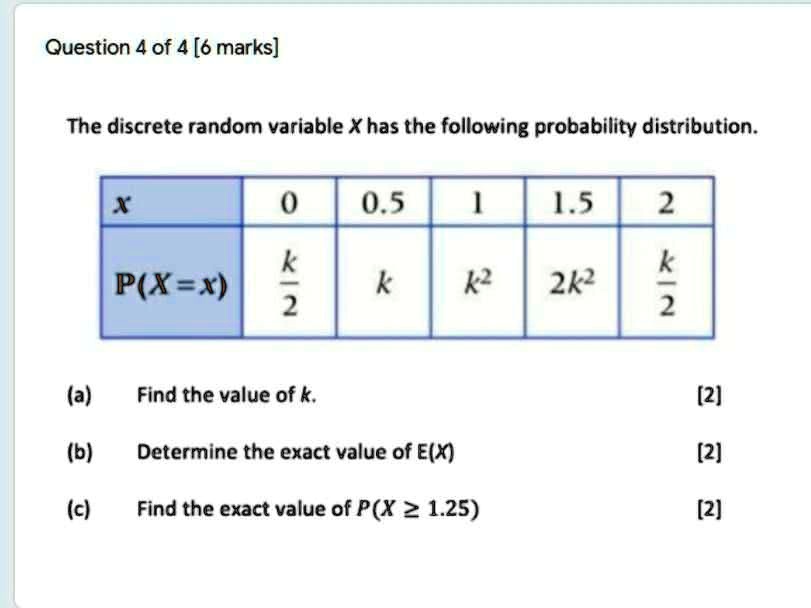 Solved Question 4 Of 4 [6 Marks] The Discrete Random Variable X Has