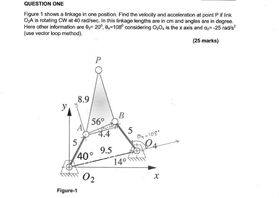 QUESTION ONE Figure 1 shows a linkage in one position. Find the ...