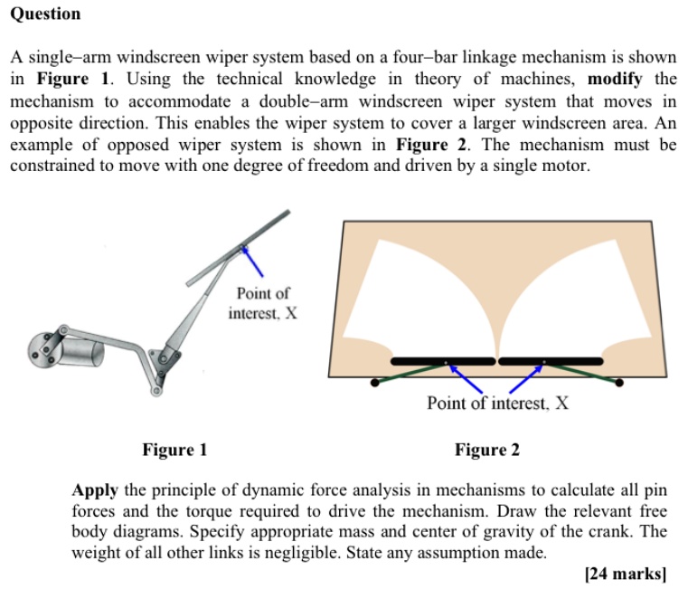 SOLVED Question A singlearm windscreen wiper system based on a four