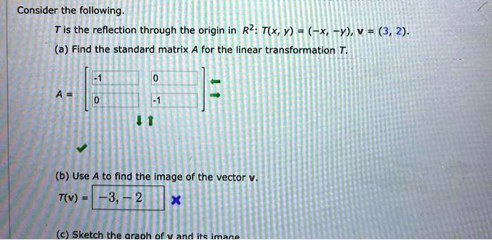 Solved Consider The Following Tis The Reflection Through The Origin In R2 T X Y X Y V 3 2 A Find The Standard Matrix A For The Linear Transformation B Use A