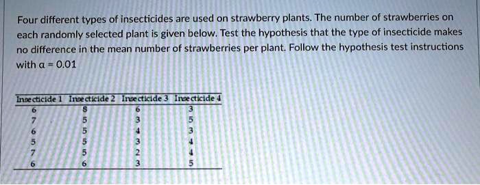 Four different types of insecticides are used on strawberry plants. The ...