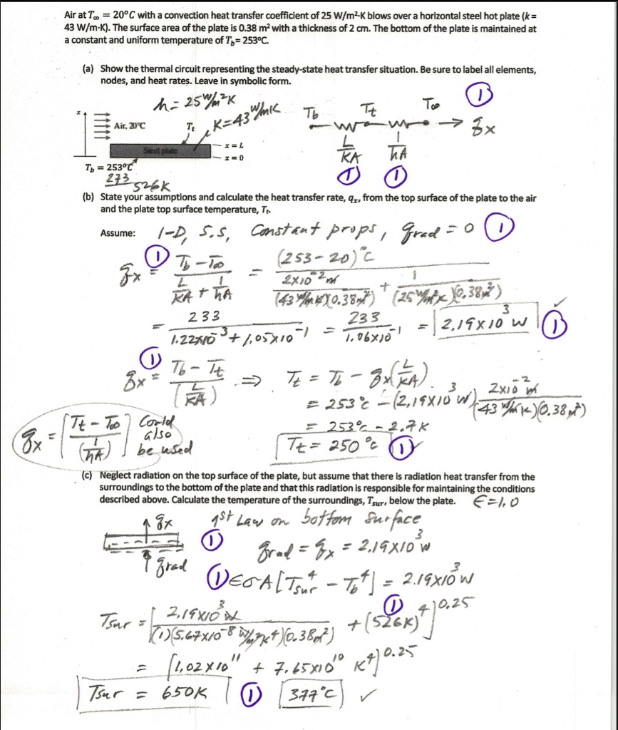 SOLVED: The solution is already shown, I need the word explanation of ...