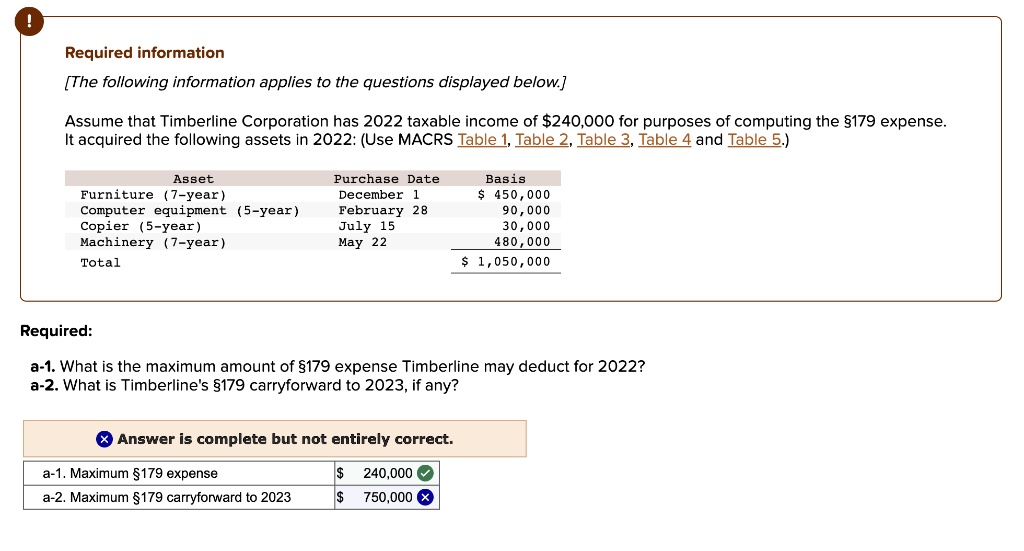 SOLVED Required information [The following information applies to the