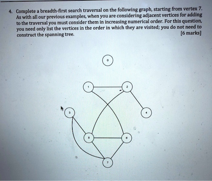 SOLVED: Complete breadth-first search traversal on the following graph ...