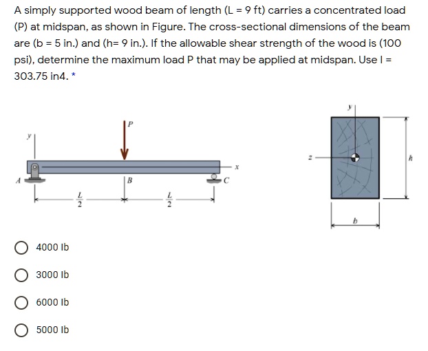 SOLVED: A Simply Supported Wood Beam Of Length (L = 9 Ft) Carries A ...