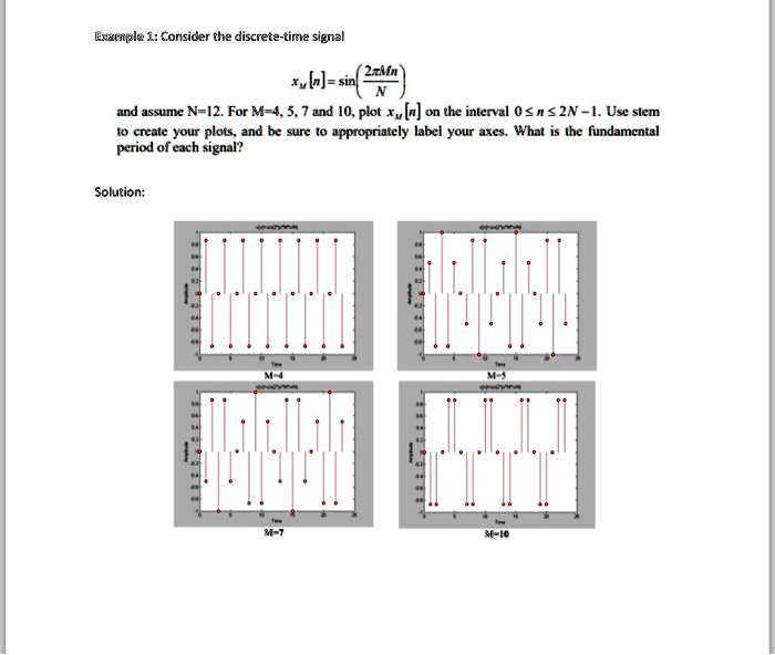 SOLVED: The given discrete-time signal is xx[n]=sin(2mMn) NV and N=12 ...