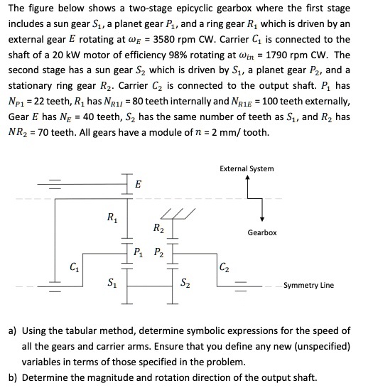 the figure below shows a two stage epicyclic gearbox where the first ...