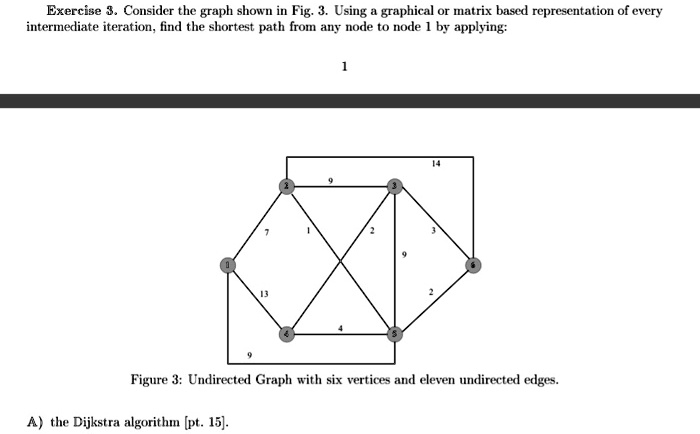 Exercise 3. Consider the graph shown in Fig. 3. Using a graphical or ...