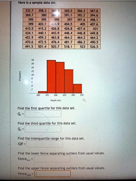 Here is a sample data set.

332.7, 358.3, 360.3, 365.2, 366.3, 367.6
369.7, 380, 389.5, 391.1, 392.2, 394.6
395, 395, 395, 397, 397.6, 398.1
399, 403.1, 403.9, 404.5, 405, 407.6
410.5, 415.2, 426.8, 426.8, 427.6, 431
434.1, 440.1, 443.9, 446.4, 446.8, 449.8
452.9, 459.3, 463.8, 464.2, 464.2, 464.2
470.6, 472.5, 476.4, 481.7, 486.2, 490.5
491.5, 501.4, 503.7, 518.1, 523, 526.5

Find the first quartile for this data set.
Q1 =

Find the third quartile for this data set.
Q3 =

Find the interquartile range for this data set.
IQR =

Find the lower fence separating outliers from usual values.
Fencelow =

Find the upper fence separating outliers from usual values.
Fencehigh =