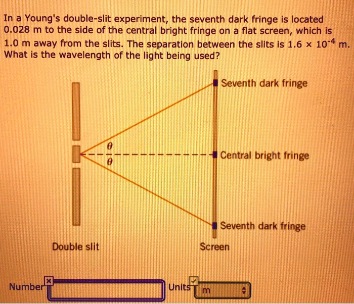 SOLVED In a Young's doubleslit experiment, the seventh dark fringe is