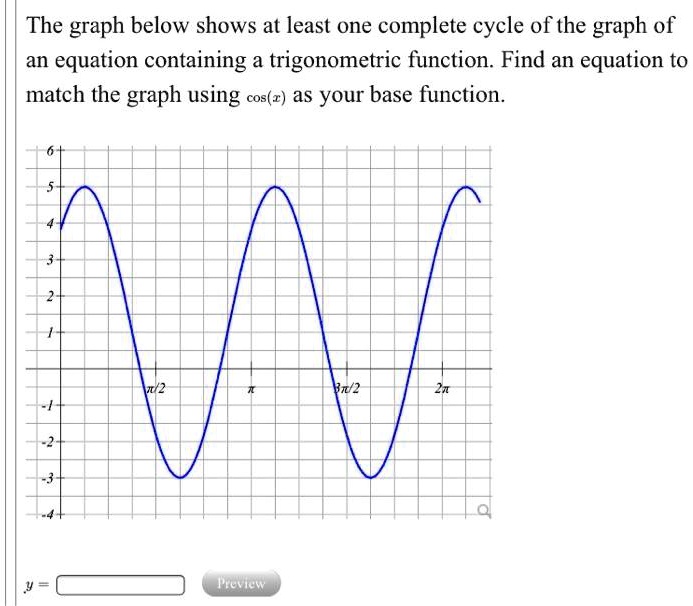 SOLVED: The graph below shows at least one complete cycle of the graph ...