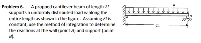 SOLVED: Problem 6. A propped cantilever beam of length 2l supports a ...