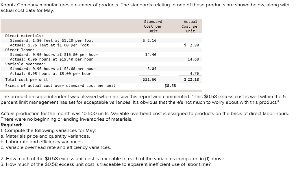 solved-koontz-company-manufactures-a-number-of-products-the-standards