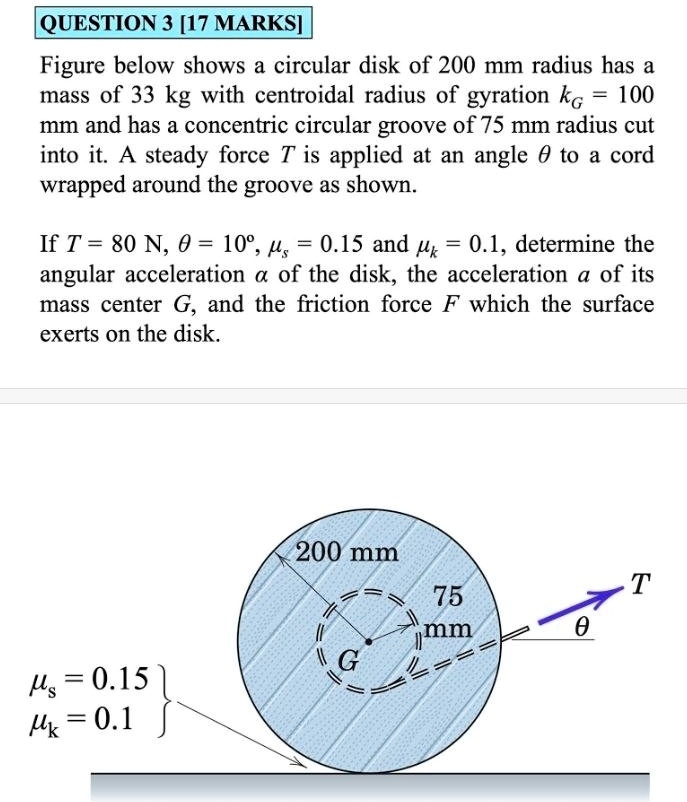 Solved Question Marks Figure Below Shows A Circular Disk Of Mm Radius Has Mass Of