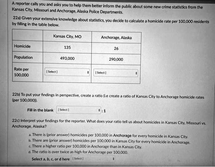 SOLVED A reporter calls you and asks you to help them better inform