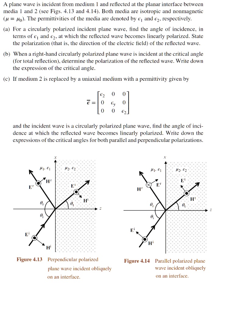 SOLVED: A plane wave is incident from medium 1 and reflected at the ...