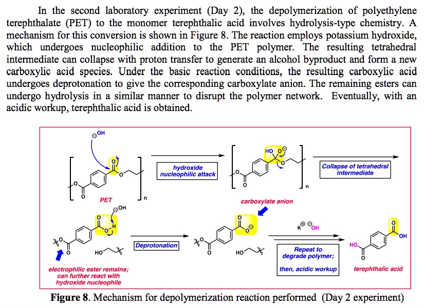 SOLVED In the second laboratory experiment (Day 2), the