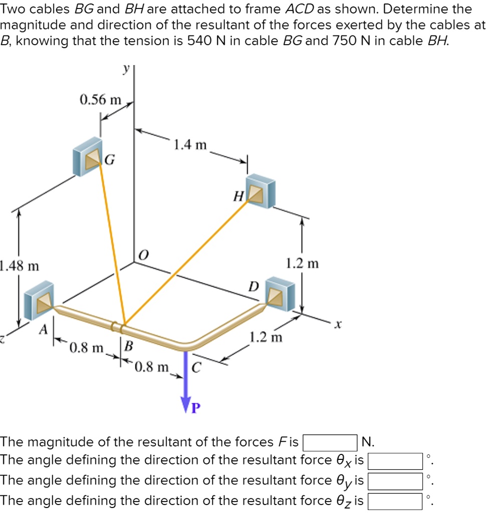 SOLVED Two cables BG and BH are attached to frame ACD as shown