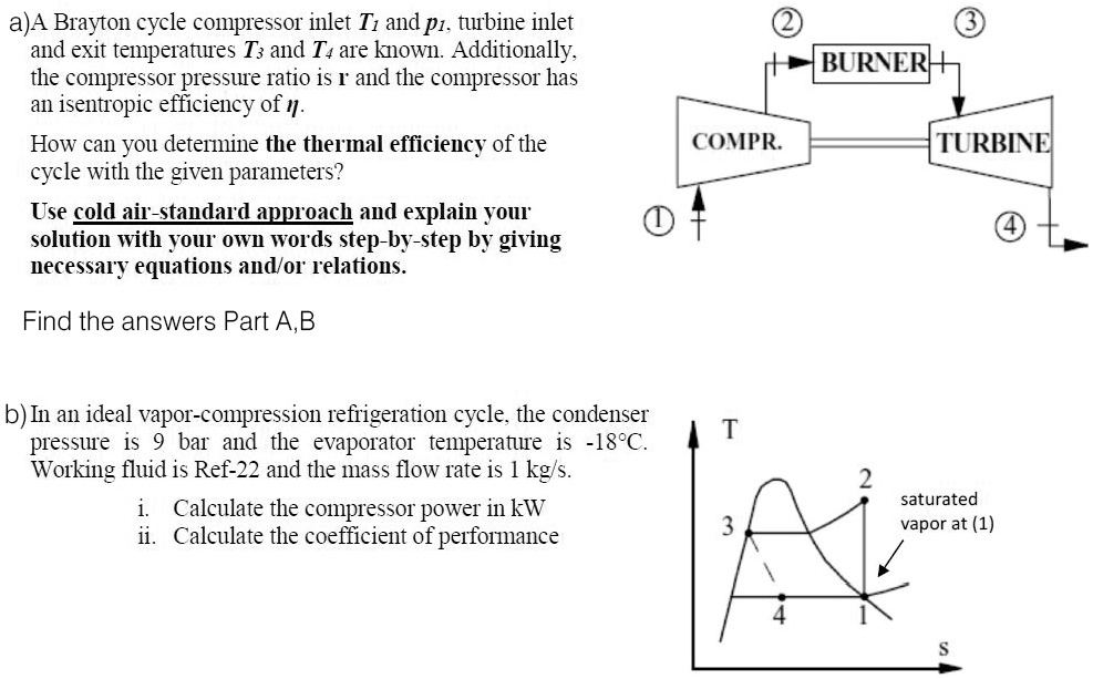 SOLVED A Brayton cycle compressor inlet temperature (Ti) and pressure