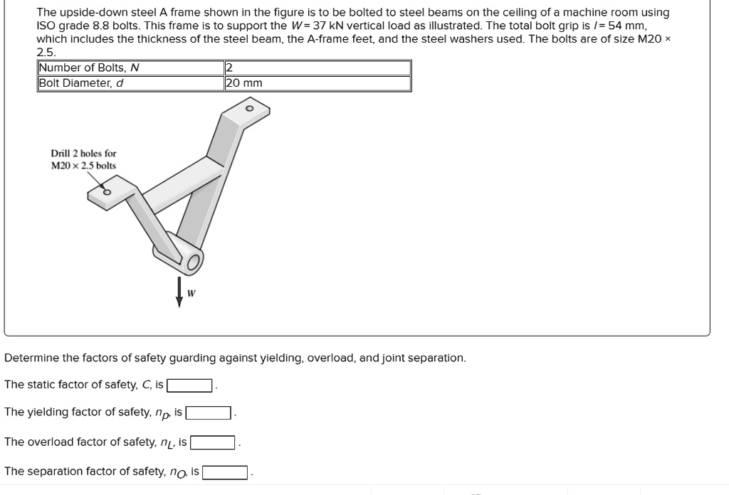 The upside-down steel A frame shown in the figure is to be bolted to ...