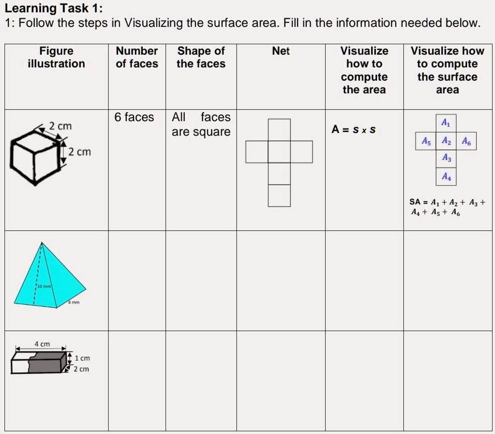 SOLVED: 'Learning Task 1: 1: Follow the steps in Visualizing the ...