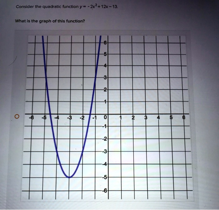 [GET ANSWER] consider the quadratic function y 2x2 12x 13 what is the ...