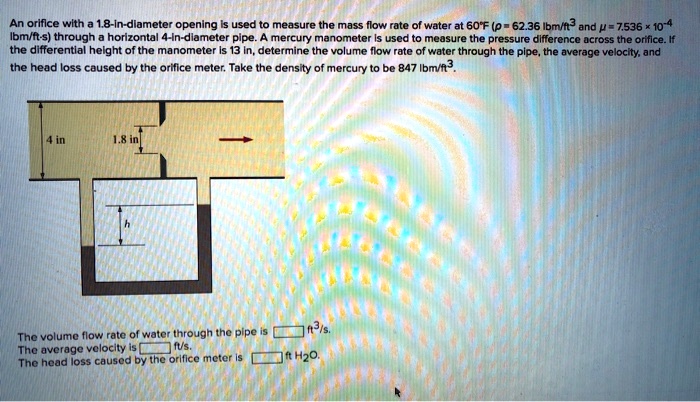 SOLVED: An orifice with a 1.8-inch diameter opening is used to measure ...