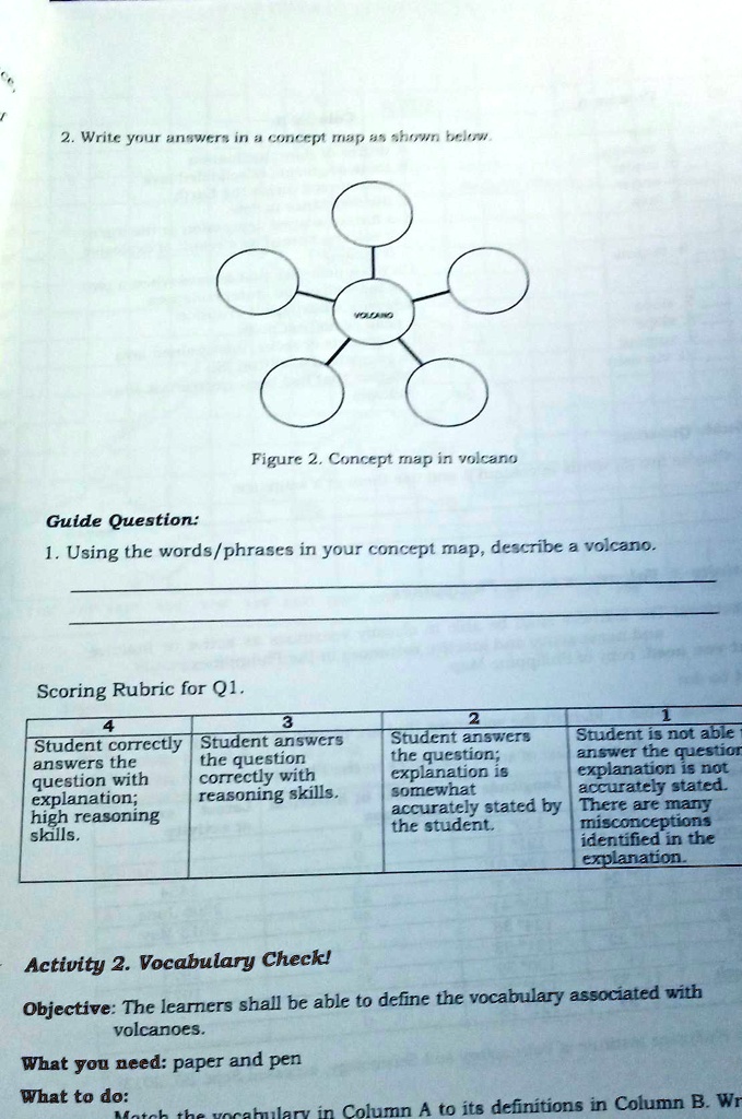 2. Write your answers in a concept map as shown below. VOLCANO Figure 2 ...