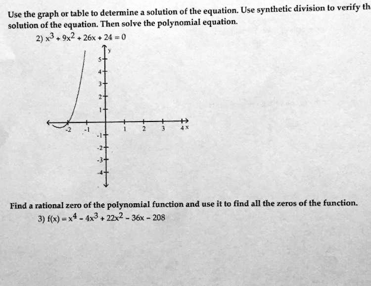 Solved Use The Graph Or Table To Determine A Solution Of The Equation Use Synthetic Division