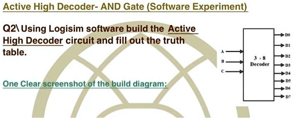 SOLVED: Active High Decoder-AND Gate (Software Experiment) Q21: Using ...
