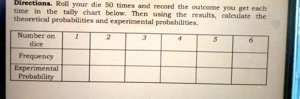 SOLVED: Directions. Roll your die 50 times and record the outcome time ...