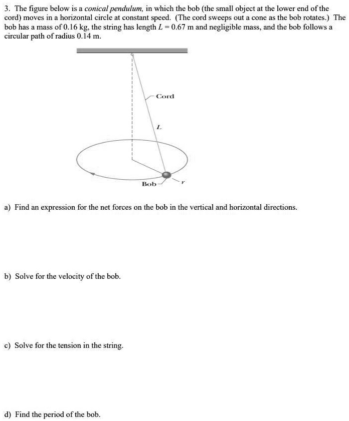 SOLVED:The figure below is conical pendulum; in which the bob (the ...